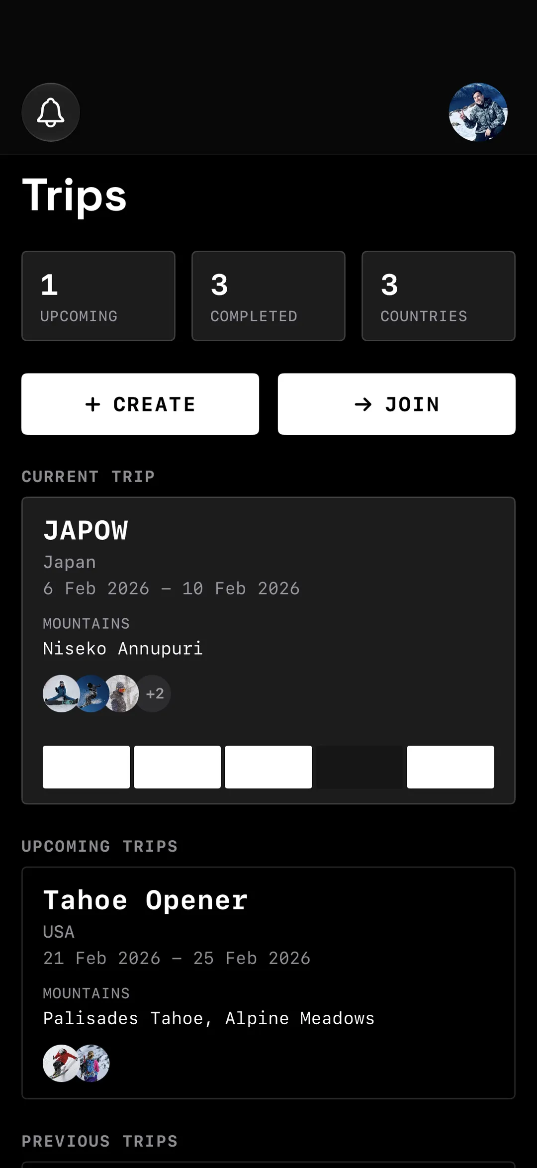 A screen showing all the trips current, past and present with avatars of invitees for that trip