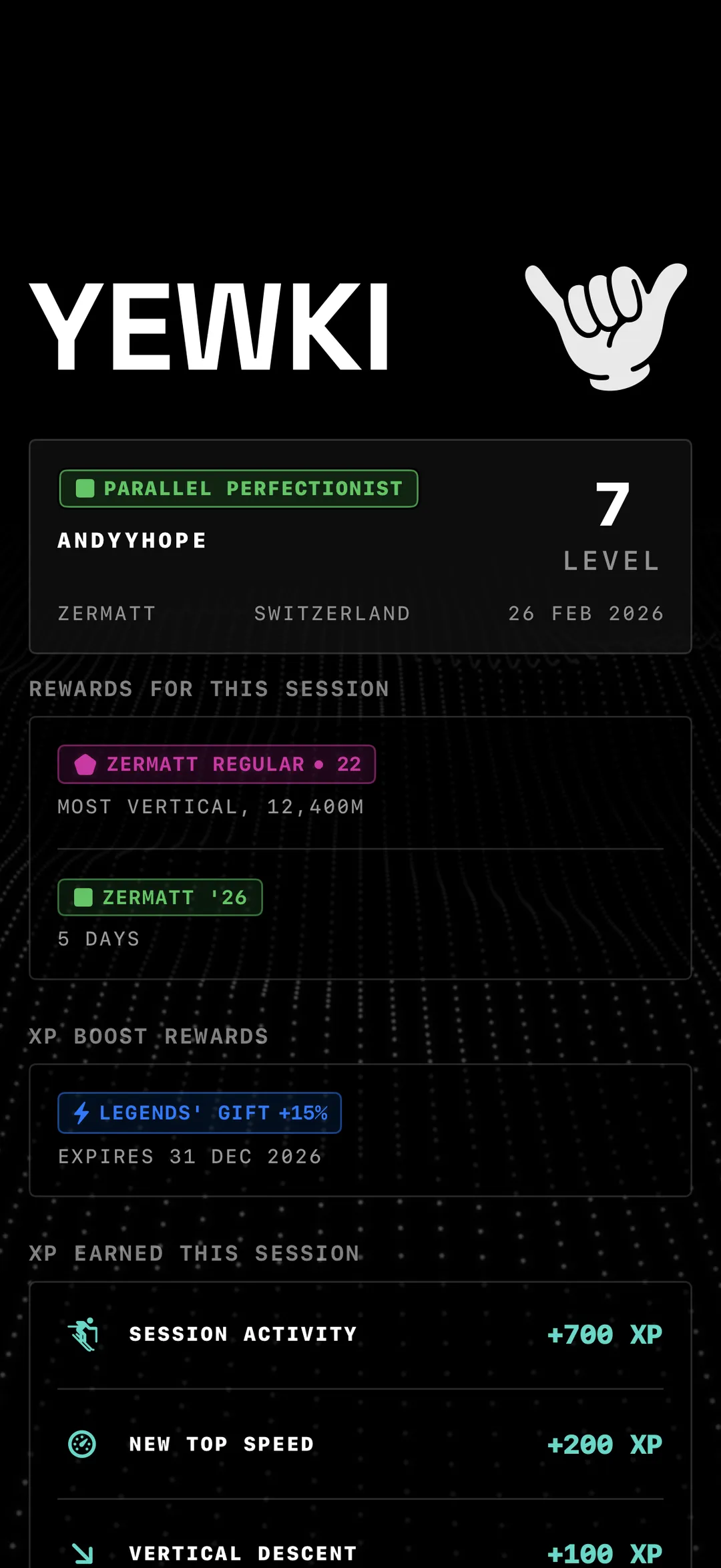 Yewki's post-session XP report, showing XP earned and level progress after a day on the mountain.