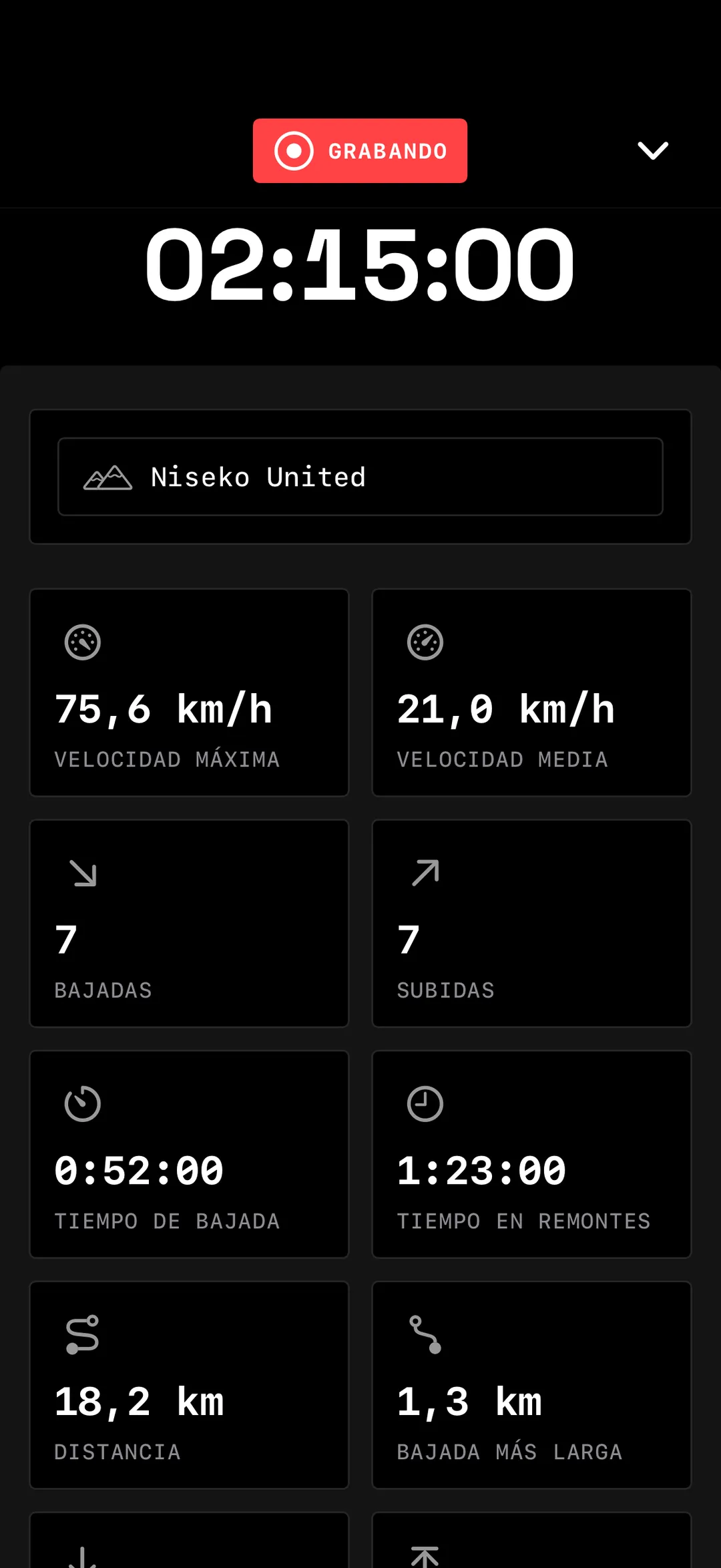 Yewki grabando una sesión en directo: el tipo de telemetría de bajadas que captarías esquiando en Cerro Catedral.