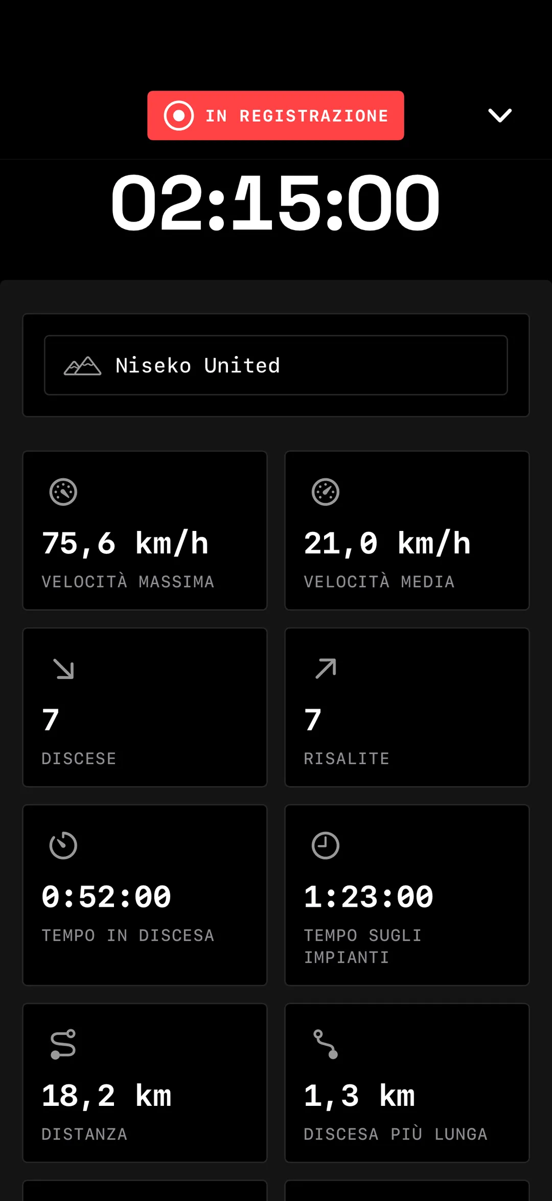 Yewki mentre registra una sessione in tempo reale: il tipo di telemetria delle discese che raccoglieresti sciando a Valle Nevado.