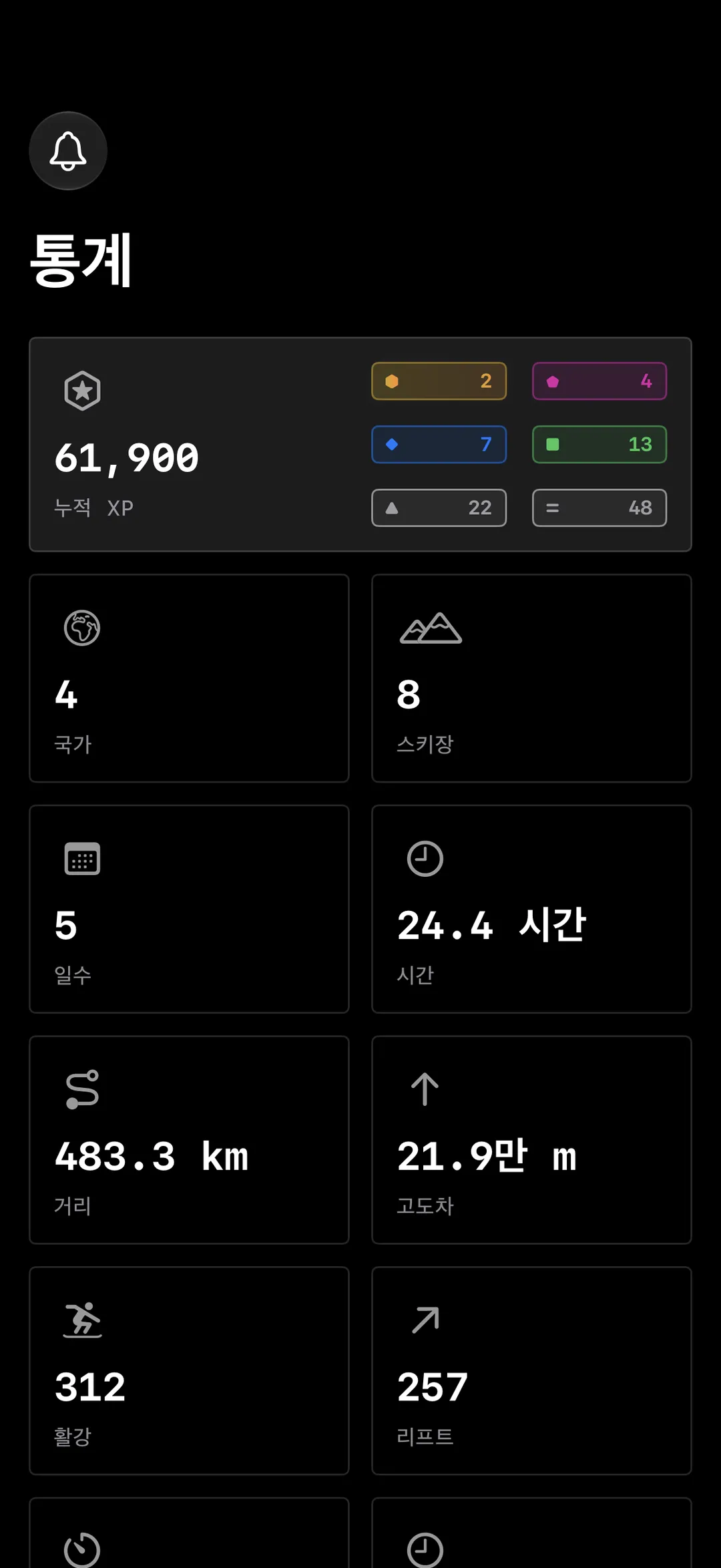 Yewki — 누적 통계: 여정을 기록하고 정상에 도전하세요