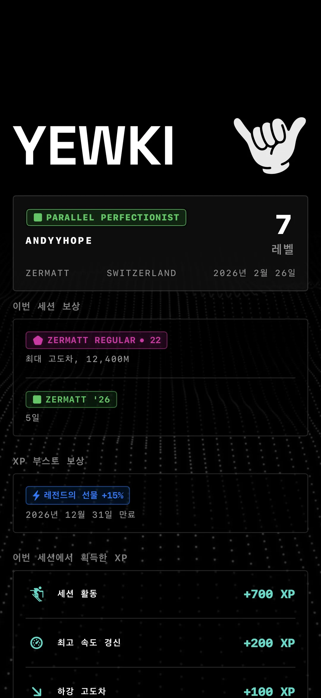 스키장에서 하루를 보낸 뒤 얻은 XP와 레벨 진행 상황을 보여 주는 Yewki의 세션 후 XP 리포트.