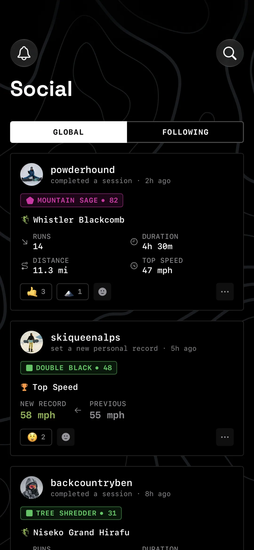 A screen showing the global feed list of all the users in the world sharing their recorded day and top leve statistics