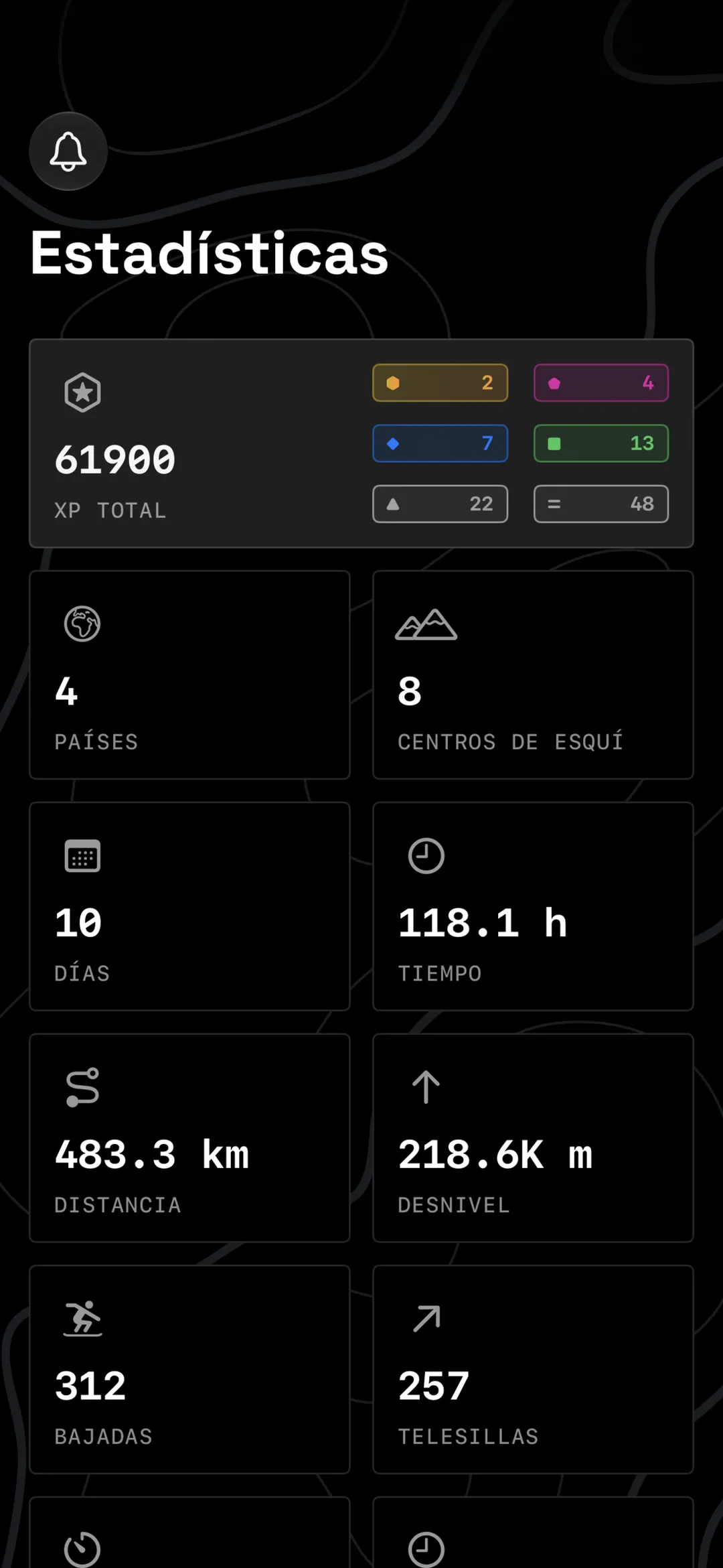 A screen showing the lifetime statistics of all the data recorded for the user