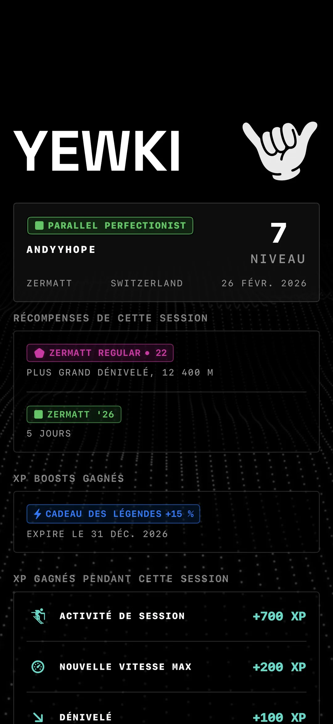 Le bilan d’XP de Yewki en fin de session, avec l’XP gagnée et la progression vers le niveau suivant après une journée en montagne.