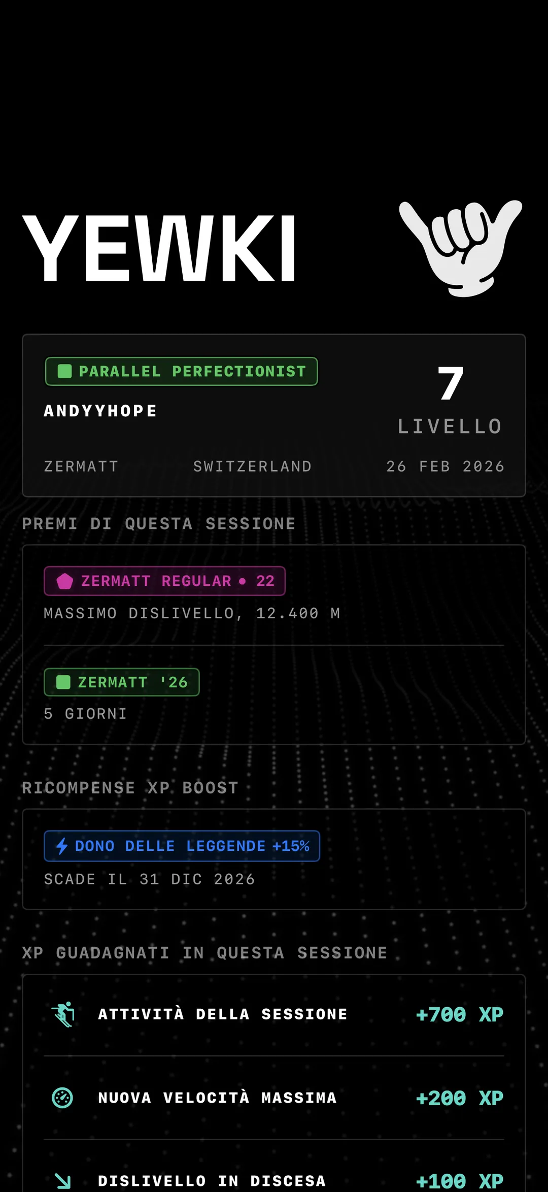 Il report XP di Yewki a fine sessione, con gli XP guadagnati e i progressi di livello dopo una giornata in montagna.