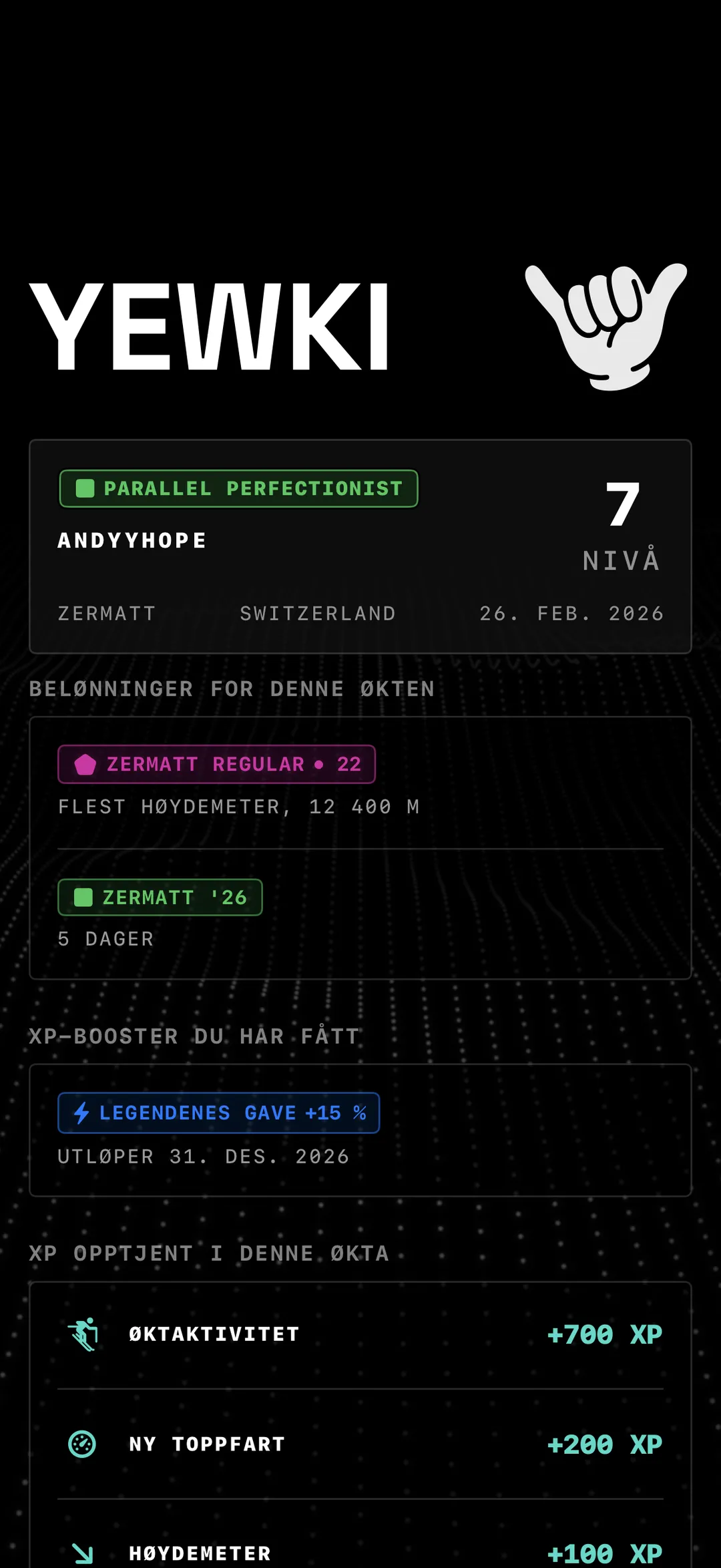 XP-rapporten i Yewki etter en dag på fjellet, som viser opptjent XP og fremgang mot neste nivå.