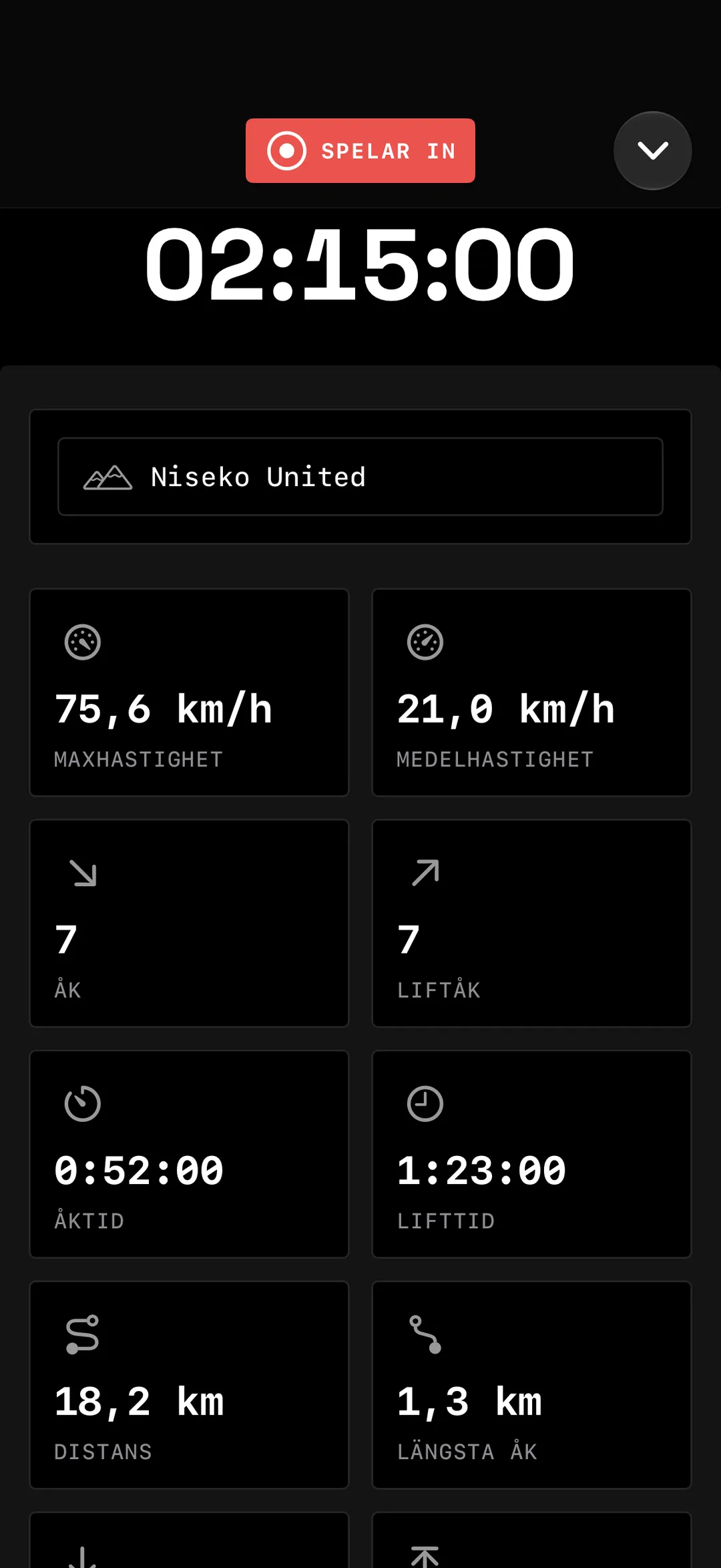 Yewki spelar in ett pass live – den sortens åkdata du fångar när du åker skidor i Valle Nevado.