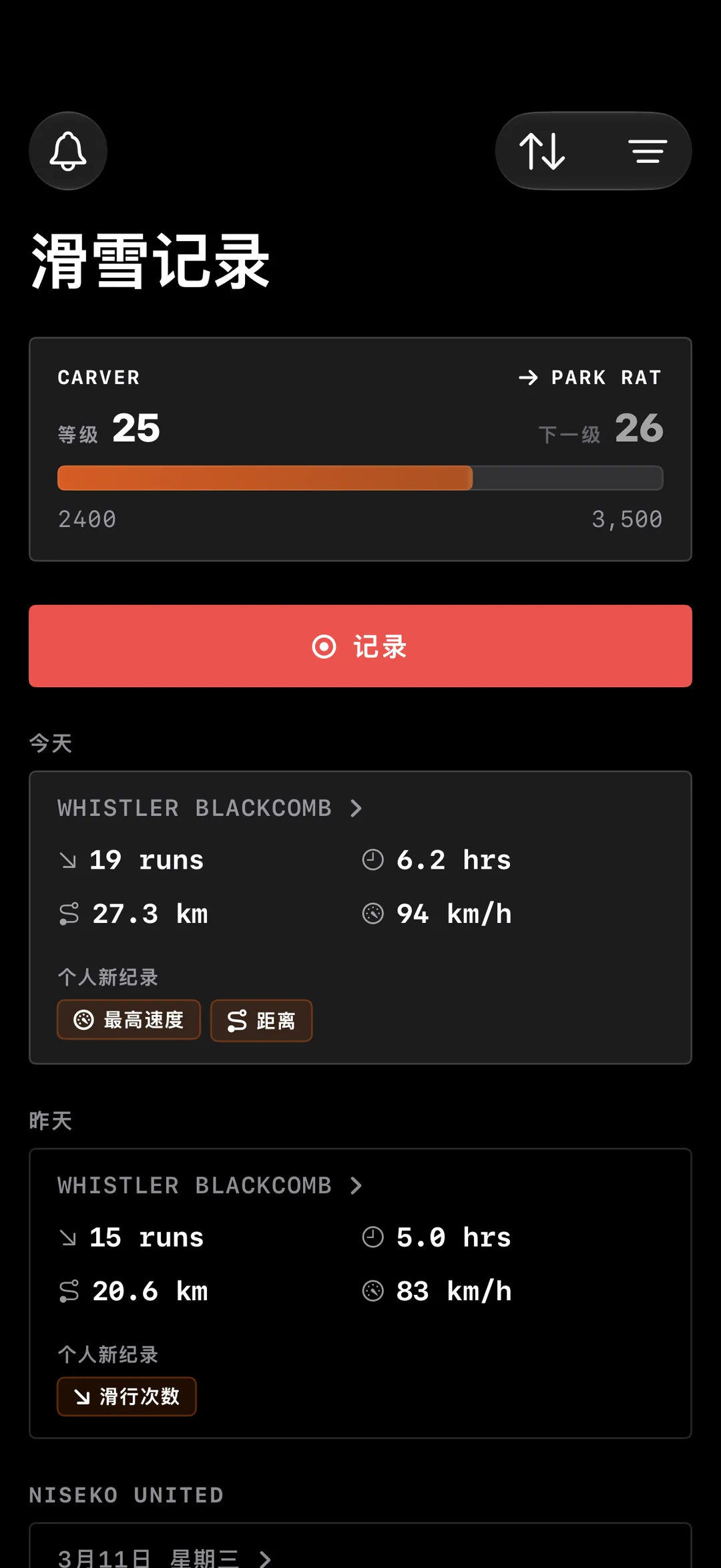 Yewki — 记录每一天: 分析每一趟滑行 永不言弃
