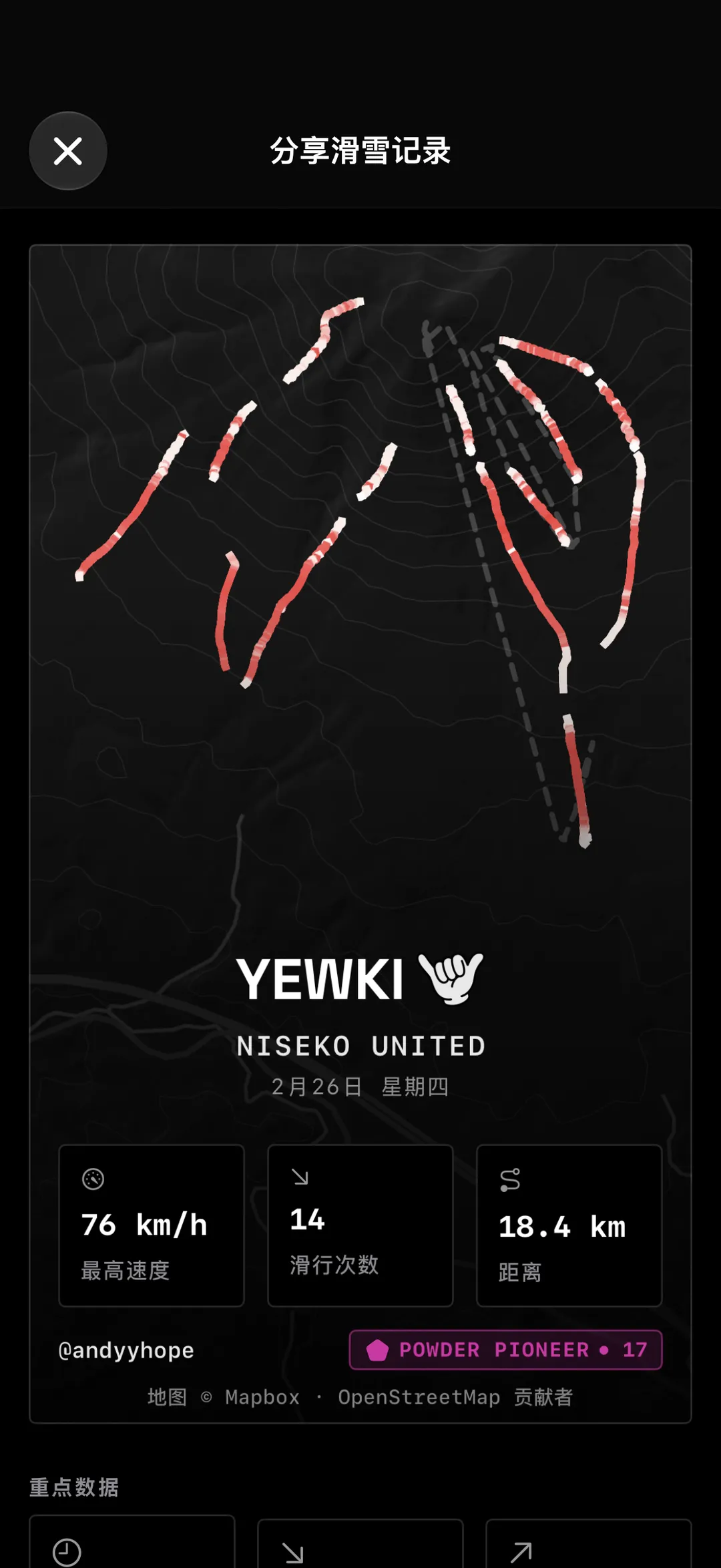 Yewki — 分享: 与好友和全世界分享你的滑行